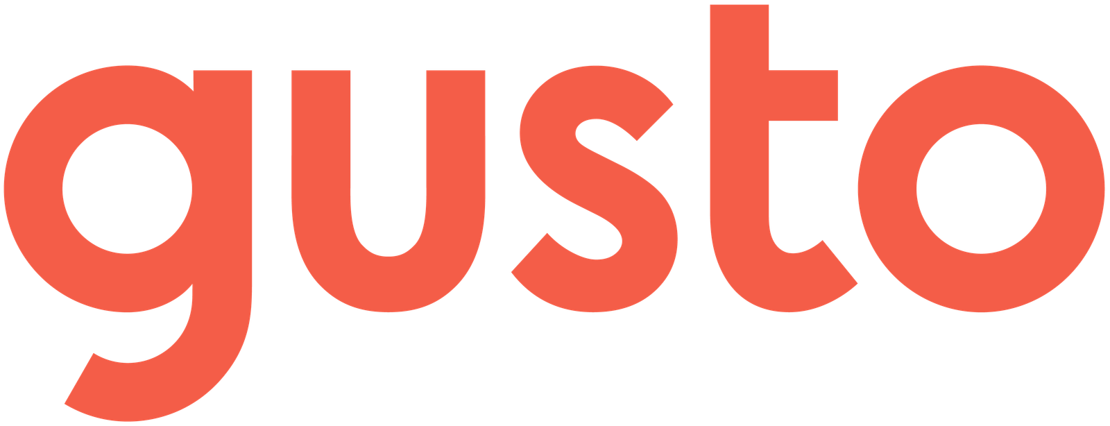 Zelda customers Gusto logo_f45d48